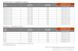 Скляна шторка для ванни RADAWAY Idea PN DWJ+S 150х70 ліва 10042150-01-01L + 10005070-01-01R
