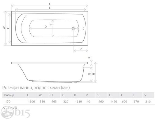 Ванна акриловая Radaway Kea 170x75 в комплекте с ножками и сифоном WA1-04-170x075US цена, купить Ванна акриловая Radaway Kea 170x75 в комплекте с ножками и сифоном WA1-04-170x075US в Киеве, Харькове, Днепре, Одессе, Запорожье, Львове. Ванна акриловая Radaway Kea 170x75 в комплекте с ножками и сифоном WA1-04-170x075US: описание, продажа.